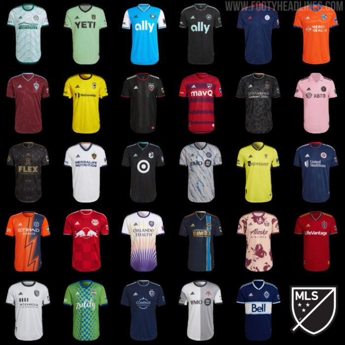 Jersey Siapa Terlaris di MLS 2024? Cek Daftar Lengkap Peringkat