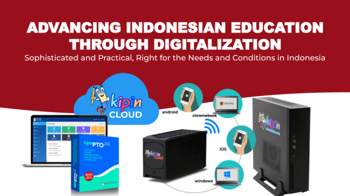 Indibiz akselerasi digitalisasi pendidikan lewat indonesia digital learning