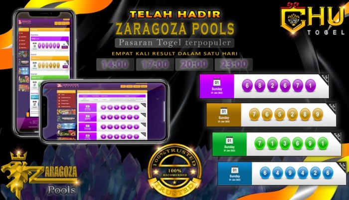 Pendidikan pejuang terbaik Chutogel