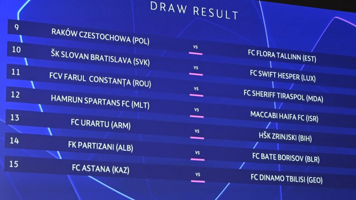 Jadwal ucl 2024